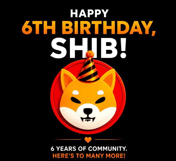 Birthday celebration graphic for Shiba Inu (SHIB) marking its 6th birthday with the text 'HAPPY 6TH BIRTHDAY, SHIB!' and '6 YEARS OF COMMUNITY. HERE'S TO MANY MORE!'