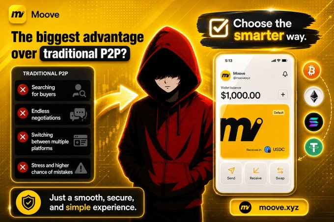 The image is a promotional graphic for Moove (moove.xyz), highlighting its advantages over traditional P2P crypto trading with a hooded figure on the left next to a list of traditional P2P pain points (searching for buyers, endless negotiations, switching platforms, stress and mistakes), contrasted with a smartphone displaying the Moove app showing a $1,000.00 wallet balance and USDC receive option on the right, alongside Bitcoin, Ethereum, Solana, and Tether logos, under the tagline "Choose the smarter way." It visually reinforces the post's message by emphasizing how Moove replaces the complicated, stressful traditional P2P process with a smooth, simple crypto experience.