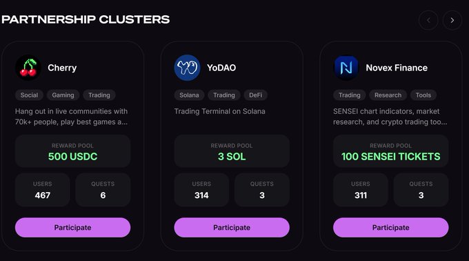 A web interface showing 'PARTNERSHIP CLUSTERS' for Cherry (500 USDC), YoDAO (3 SOL), and Novex Finance (100 SENSEI TICKETS).