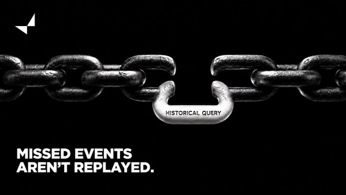 An advertisement showing a broken metal chain on a black background with a link reading 'HISTORICAL QUERY' and text below stating 'MISSED EVENTS AREN'T REPLAYED.'