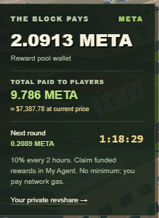 A mobile screenshot showing 'THE BLOCK PAYS' rewards information with '2.0913 META' total reward pool wallet, '9.786 META' total paid to players, and a next round timer of 1:18:29.