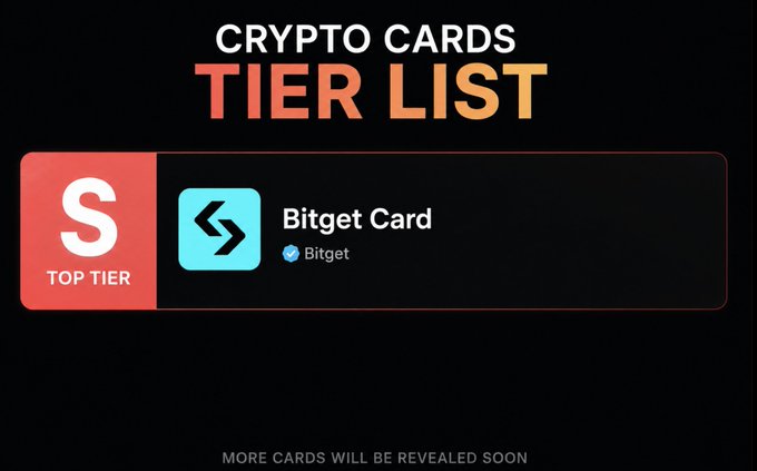 The image shows a "Crypto Cards Tier List" with Bitget Card ranked in the "S - Top Tier" position, with text indicating "More cards will be revealed soon." The graphic visually reinforces the post's claim that Bitget Card is underrated by highlighting its top-tier ranking among crypto cards.