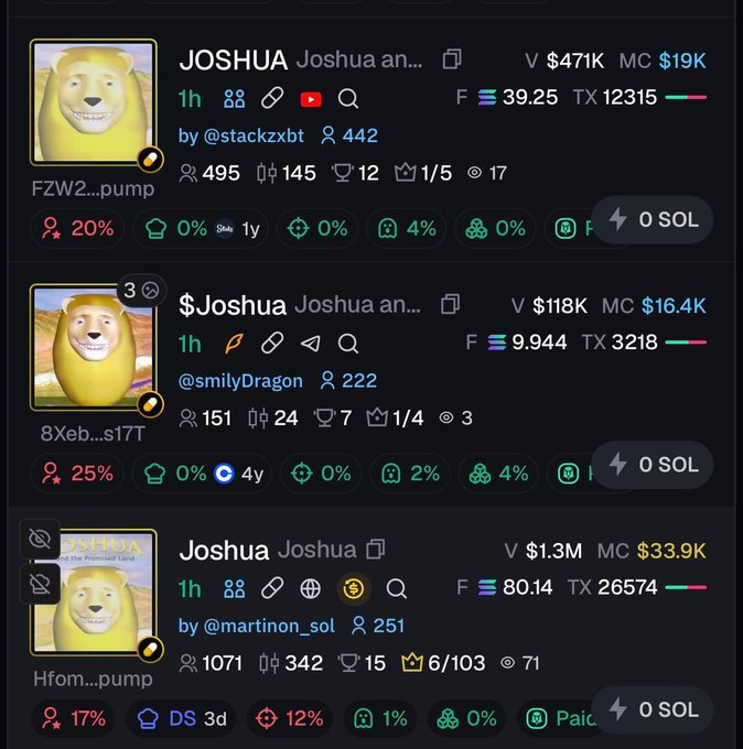 Screenshot of cryptocurrency listings showing three 'Joshua' meme coin variants on pump.fun with various metrics including values of $471K, $118K, and $1.3M.