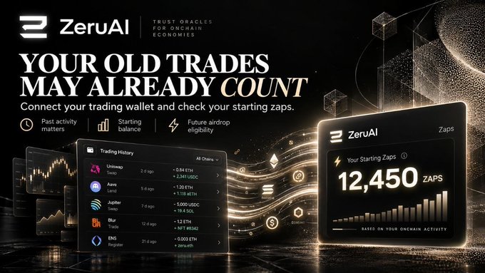 An advertisement for ZeruAI reading 'YOUR OLD TRADES MAY ALREADY COUNT' with '12,450 ZAPS' displayed alongside trading history charts on a dark background.