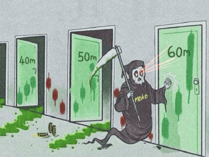 A cartoon illustration depicting a grim reaper figure labeled 'rekt' holding a scythe, standing among doors marked 40m, 50m, and 60m with blood splatters and green liquid, with 'liqui' (Liquidity) cans scattered on the floor.