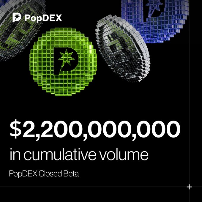 A promotional graphic featuring disco ball designs with the PopDEX logo and text reading '$2,200,000,000 in cumulative volume' and 'PopDEX Closed Beta'.