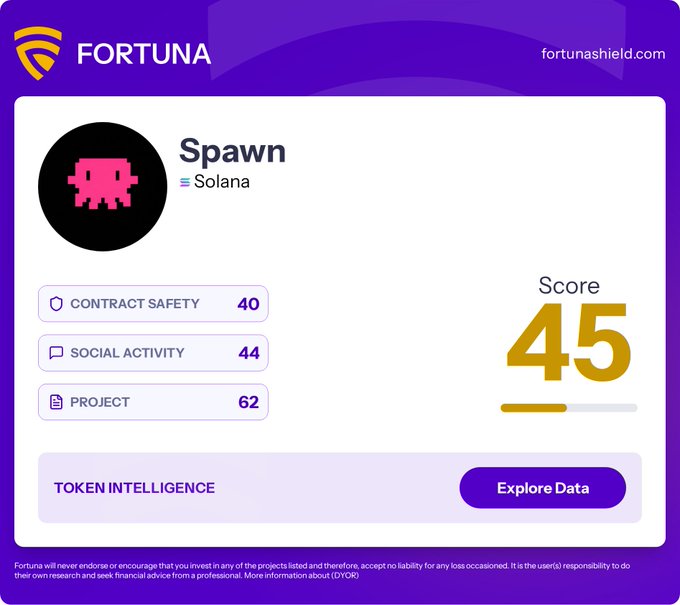 A FortunaShield review card for the Solana-based "Spawn" token displays a score of 45/100, broken down into Contract Safety (40), Social Activity (44), and Project (62), aligning with the accompanying post's summary of its FortunaShield evaluation and disclaimer.