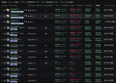 A dark-themed cryptocurrency trading leaderboard displays a list of traders with columns showing usernames, profit/loss percentages (including figures like +12.79%, +4.79%, +8.04%, and +12.07%), and portfolio values in USD, with the top trader highlighted in a FOMO-branded tag supporting the post's message about profitable trading results on the FOMO platform.