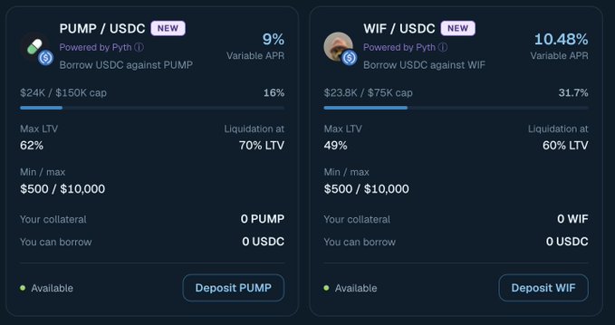 A DeFi dashboard screenshot displays two "NEW" lending markets for borrowing USDC: PUMP/USDC at 9% variable APR with $24K/$150K cap (16% utilization), 62% max LTV, 70% liquidation LTV, and WIF/USDC at 10.48% variable APR with $23.8K/$75K cap (31.7% utilization), 49% max LTV, 60% liquidation LTV. Both markets allow borrowing against memecoin collateral (PUMP and WIF) with $500/$10,000 min/max amounts and $0 current positions. The image illustrates the post's point about memecoin DeFi enabling users to either hedge against price declines by borrowing USDC against their holdings or amplify positions by borrowing more to buy additional memecoins.