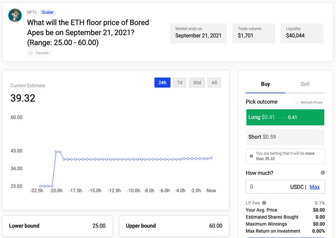 Screenshot of a prediction market interface asking 'What will the ETH floor price of Bored Apes be on September 21, 2021?' with current estimate of 39.32 and buy/sell options for Long and Short positions.