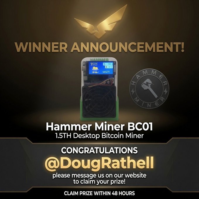 A winner announcement graphic for a 'Hammer Miner BC01' 1.5TH Desktop Bitcoin Miner prize, congratulating '@DougRathell' and instructing them to claim the prize within 48 hours.