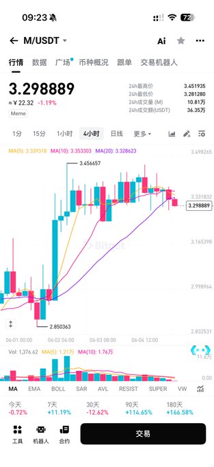 中文检测