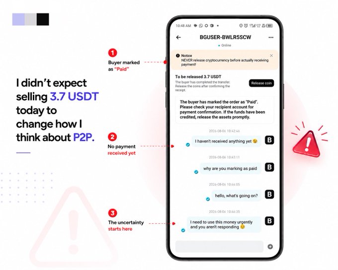 A marketing graphic about a P2P USDT trade titled "I didn't expect selling 3.7 USDT today to change how I think about P2P," highlighting issues like buyer marking as "Paid" without payment.