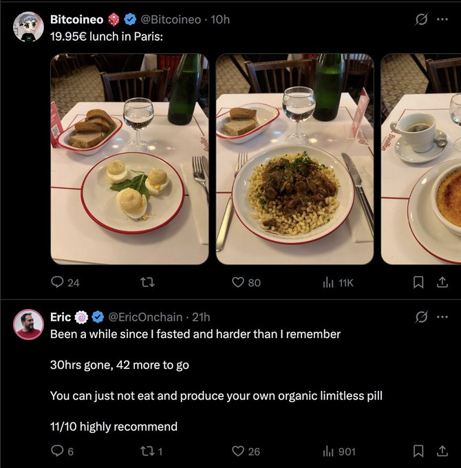 A screenshot of X/Twitter posts showing Bitcoineo's tweet about a 19.95€ lunch in Paris with photos of three meals, followed by Eric Onchain's tweet joking about fasting being harder than he remembered.