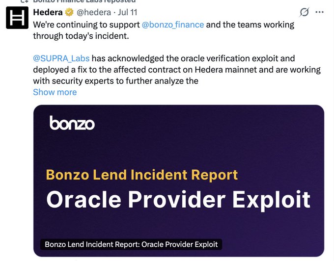 A Hedera X post from July 11 confirms Hedera's support for @bonzo_finance following an oracle verification exploit, accompanied by Bonzo's incident report titled "Oracle Provider Exploit." The image illustrates the underlying cause of the dramatic 77% loss in total value locked referenced in the accompanying commentary, highlighting how a single oracle failure on a small-chain DeFi protocol can trigger cascading loss of confidence across the entire ecosystem.