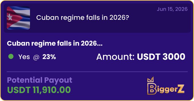 The image shows a purple background with a white box containing text that reads "Cuba regime falls in 2026... amount: USDT 3,000". The text also includes a question about whether the Cuban regime will fall in 2026. The answer is Yes, and it states that the payment of 3,000 US dollars would be made if the prediction comes true.