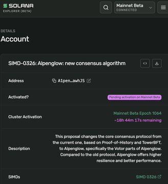 A Solana explorer dashboard shows “SIMD-0326: Alpenglow: new consensus algorithm,” with cluster activation status marked “Awaiting activation on Mainnet Beta.” Mainnet Beta Epoch 1064 has about 18 hours 44 minutes remaining, and the post says Alpenglow is nearing activation with over 90% of validators ready and potentially cutting finality from 12.8 seconds to 150 milliseconds.