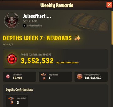 A 'Weekly Rewards' screen from a game showing user 'Julesoftferti' with 3,552,532 points (Cambria Airdrop, Top 1% of Trinket Farmers) for Depths Week 7, along with stats including 58,968 total items and 138,614,615 supply tokens.