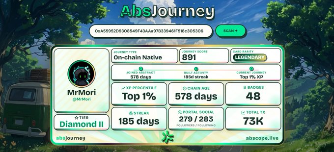An 'AbsJourney' digital profile card for 'MrMori' (@MrMori) shows a Journey Score of 891 with 'LEGENDARY' status, Top 1% XP percentile, and 578 chain age.