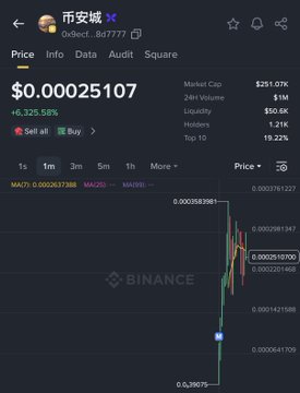 The image shows a Binance chart for the token 币安城 (0x0ecf...8d7777) trading at $0.00025107, up 6,325.58%, with $251.07K market cap, $1M 24H volume, and 50.6K liquidity. The caption fits the post's narrative about Binance-themed meme tokens offering coin dividends, as 币安城 ("Binance City") literally embodies the playful concept of "living in Binance City and enjoying the Binance life" through its price explosion and Binance listing.