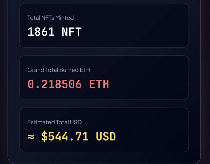 A dark dashboard displays 'Total NFTs Minted 1861 NFT', 'Grand Total Burned ETH 0.218506 ETH', and 'Estimated Total USD ≈ $544.71 USD'.