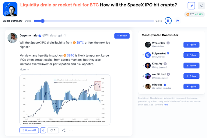 The image shows a computer screen with text displayed at the top, which questions whether Bitcoin will survive an upcoming IPO of SpaceX (defined as a company that develops and sells space exploration equipment). The post also mentions that liquidity drain or rocket fuel for Bitcoin is currently being discussed in relation to the expected price drop due to the upcoming IPO. 

The main focus of the image should be on analyzing whether Bitcoin can withstand such an event, considering the current market conditions surrounding this Bitcoin-related conversation. There is a small amount of text scattered around that may provide additional context or information about the topic being discussed in the image, but it does not have a substantial impact on the viewer's understanding of the main message.