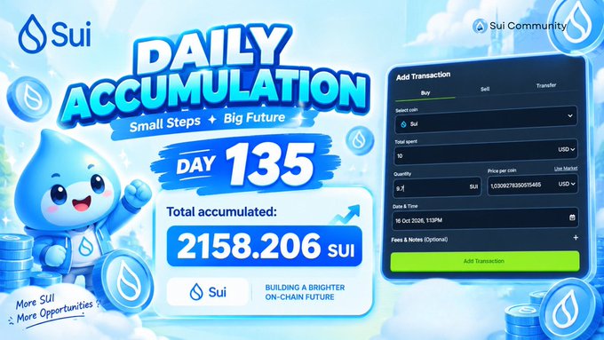 A promotional graphic for 'Sui Community' celebrates 'DAILY ACCUMULATION' Day 135 with a total of 2158.206 SUI, featuring the blue water drop Sui mascot and an add transaction form.