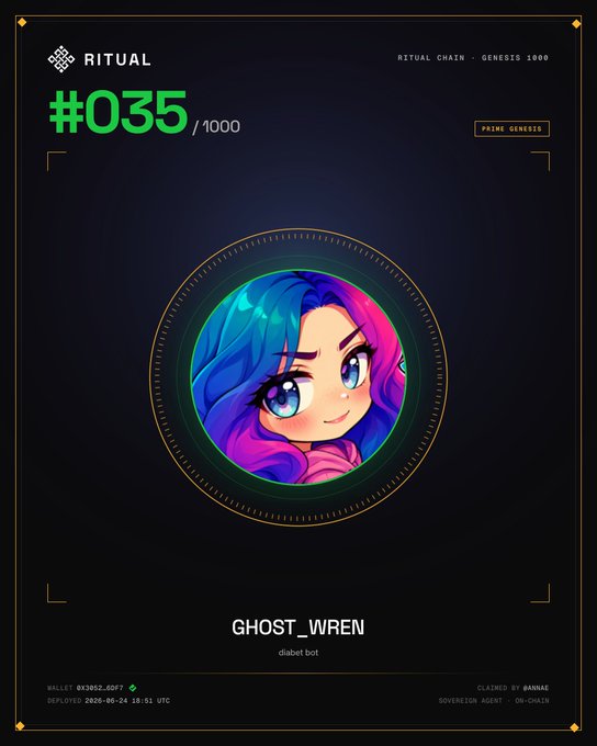 A RITUAL Chain Genesis NFT (#035/1000) featuring a chibi-style character called 'GHOST_WREN' with purple and blue hair, claimed by username @annaz via the @Bashbot agent.