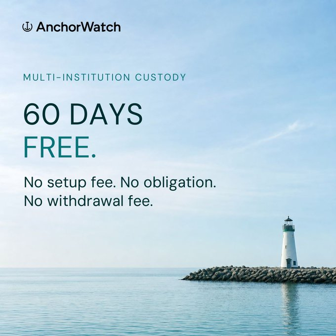 AnchorWatch advertisement promoting their Multi-Institution Custody service with a "60 DAYS FREE" offer, highlighting no setup, obligation, or withdrawal fees, set against a serene coastal scene featuring a lighthouse on a rocky breakwater.