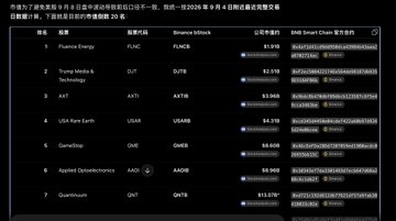 A stock market leaderboard display showing various stocks including Powell Energy, Young Media, AXF, USA Rare Earth, QueuEdge, Applied Cybernetics, and Quantumum with their performance metrics.