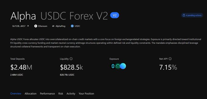 A screenshot of the Alpha USDC Forex V2 vault on Morpho, displaying $2.48M in total deposits, $828.5k in liquidity, and 7.15% net APY, illustrating the kind of high-yield, multi-market vault curators are incentivized to fill with user funds to maximize TVL. The image relates to the post by highlighting a concrete example of a complex, cross-asset vault where the curator's incentive to chase yield could expose users to risks they may not fully understand.