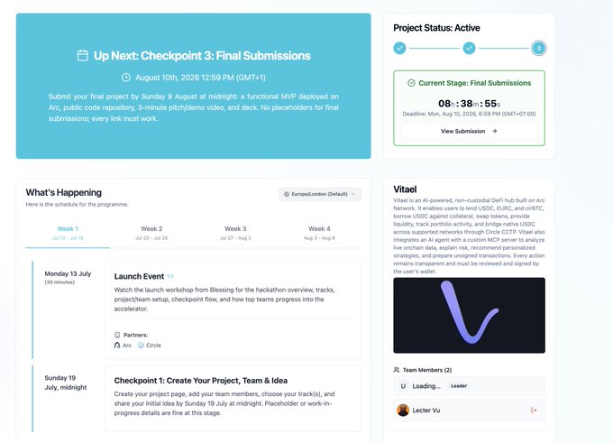 A hackathon dashboard for the "Arc" Programmable Money Hackathon showing the final submission deadline of August 10th, 6:59 PM (GMT+1), with an active project status and the user "Lecter Vu" currently in the "Final Submissions" stage with 8 hours and 38 minutes remaining to submit.