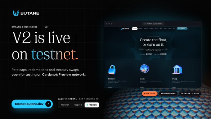 A promotional graphic for Butane Synthetics V2, announcing its testnet launch on Cardano with features including rate caps, redemptions, and treasury swaps, directing users to testnet.butane.dev via the "Launch ETERNL — Set Network to Preview" interface, accompanied by a screenshot of the testnet site showcasing options to Borrow, Earn, and Swap.