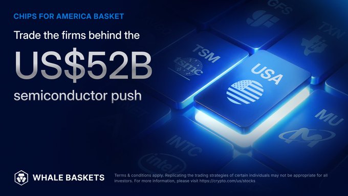 Promotional banner for a "Chips for America Basket" from Whale Baskets, highlighting a US$52B semiconductor push with visible tickers including TSM, INTC, MU, TXN, and GPS alongside a glowing "USA" chip graphic. The image visually reinforces the post's message about trading top public companies benefiting from CHIPS Act funding through Crypto.com.