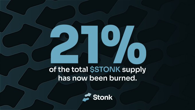 A graphic stating "21% of the total $STONK supply has now been burned" with the Stonk logo on a dark blue patterned background.