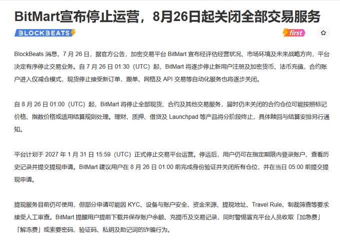 A Chinese-language news article from BlockBeats reports that cryptocurrency exchange BitMart is ceasing operations, suspending new user registrations and certain services starting July 26, 2025, and fully closing all spot and contract trading services by August 26, 2025, with the platform expected to completely shut down by January 31, 2027. The article advises users to complete identity verification and close positions before August 26 to facilitate smooth withdrawals.