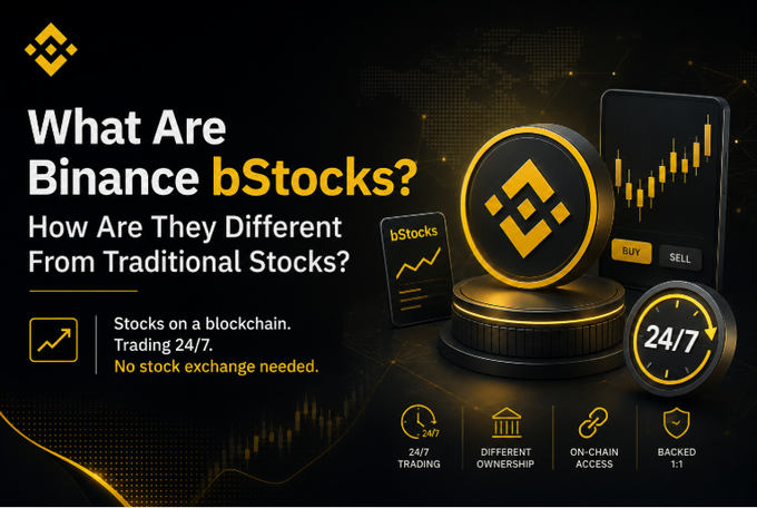 An infographic titled 'What Are Binance bStocks? How Are They Different From Traditional Stocks?', describing them as 'Stocks on a blockchain' with 24/7 trading, different ownership, on-chain access, and 1:1 backing, accompanied by Binance and trading icons.