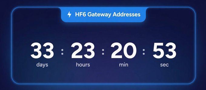A digital countdown timer for 'HF6 Gateway Addresses' showing 33 days, 23 hours, 20 minutes, and 53 seconds remaining.