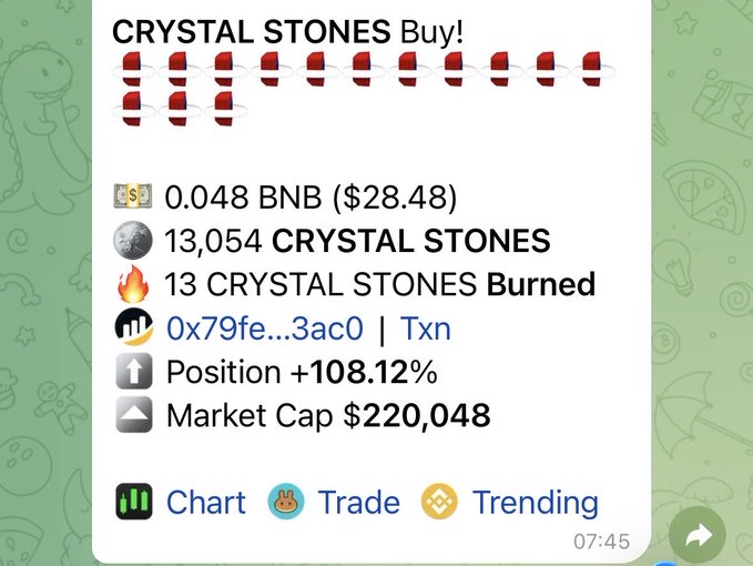 A mobile chat message titled "CRYSTAL STONES Buy!" shows a trade record of 0.048 BNB ($28.48) used to purchase 13,054 $CRYSTALSTONES tokens, with 13 burned and the position up +108.12% against a market cap of $220,048, supporting the post's call to investors not to overlook the asset.