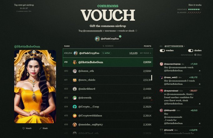 A 'commons VOUCH' airdrop leaderboard interface where users can vouch or slashto gift the commons airdrop, showing @HottieBobeGem at rank #19 with 2,605K points and an AI-generated portrait of a woman in a yellow gown.