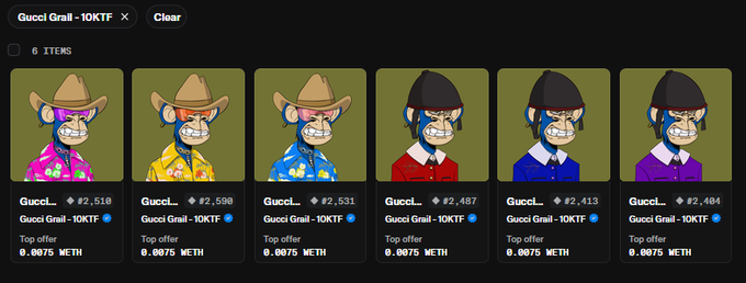 NFT marketplace listing for 'Gucci Grail • 10KTF' collection showing six cartoon goat avatars in various colored outfits, all priced at 0.0075 ETH as 'Top offer.'