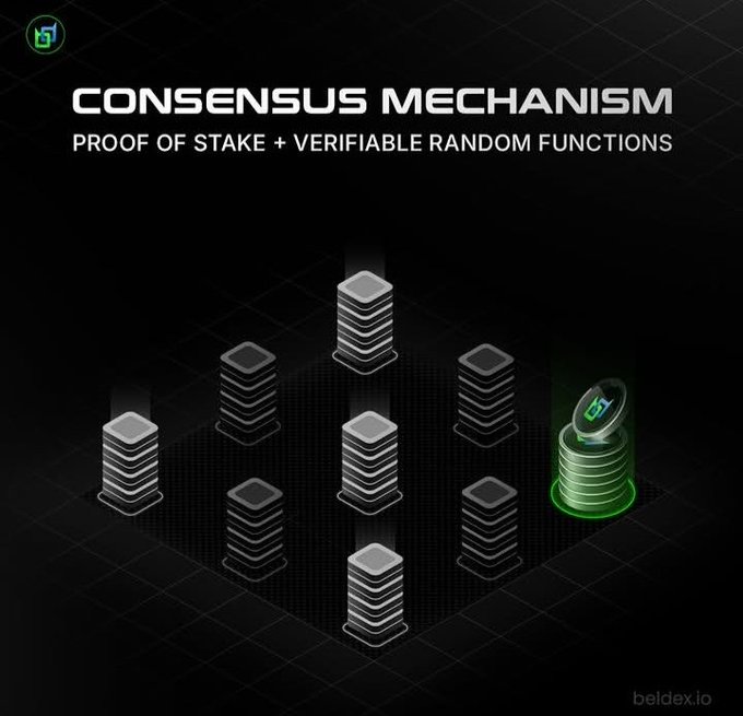 An infographic titled 'CONSENSUS MECHANISM' with the subtitle 'PROOF OF STAKE + VERIFIABLE RANDOM FUNCTIONS' shows stacks of coins, with one glowing green and displaying a chart icon; the watermark 'beldex.io' appears in the bottom right.
