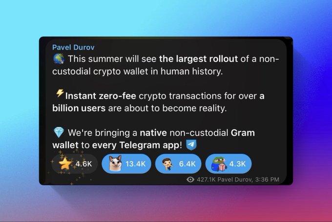 A Telegram post from Pavel Durov at 3:36 PM announces the largest rollout of a non-custodial crypto wallet in history, featuring instant zero-fee crypto transactions for over a billion users through a native non-custodial Gram wallet integrated into Telegram, garnering 427.1K views, 4.6K star reactions, 13.4K dog reactions, 6.4K detective reactions, and 4.3K money reactions. The post aligns with the accompanying caption by highlighting TON Blockchain and $GRAM as the foundation for what is poised to be the biggest crypto onboarding event ever.