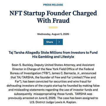 A press release dated Wednesday, August 5, 2026, announces that NFT startup founder Taj Tarsha, founder of Few and Far, has been charged with securities and wire fraud for allegedly defrauding crypto investors of millions. The article supports the post's commentary by confirming the NFT founder scammed over $10M from investors to fund his "gambling and lifestyle," highlighting the accountability issue in crypto fraud.