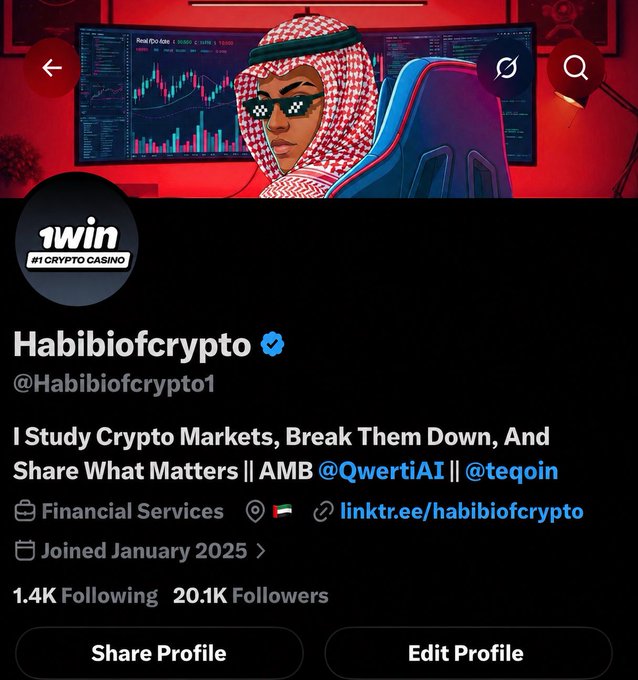 A Twitter/X profile screenshot for 'Habibiofcrypto' (@Habibiofcrypto1), displaying an Arabian-themed avatar, a '1WIN #1 CRYPTO CASINO' banner, and 20.1K followers.