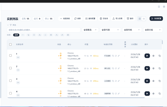A dashboard interface titled '实例列表' (Instance List) showing 55 total, 0 running, and 55 stopped instances, with Chrome browser details, IP addresses, and keyboard shortcuts like F3, F8, F6, F9.