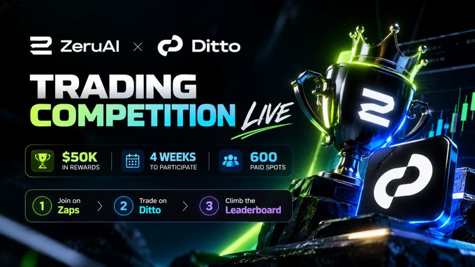 A promotional graphic for a 'TRADING COMPETITION LIVE' between ZeruAI and Ditto, offering $50K in rewards over 600 paid spots, showing a green-lit trophy with the ZeruAI 'Z' logo.
