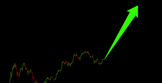 A green and red candlestick chart shows Bitcoin's price climbing upward, highlighted by a large green arrow pointing sharply to the top right, symbolizing a strong bullish breakout. The chart visually reinforces the post's message that despite various Bitcoin charts circulating, the key takeaway is a decisive upward price movement.