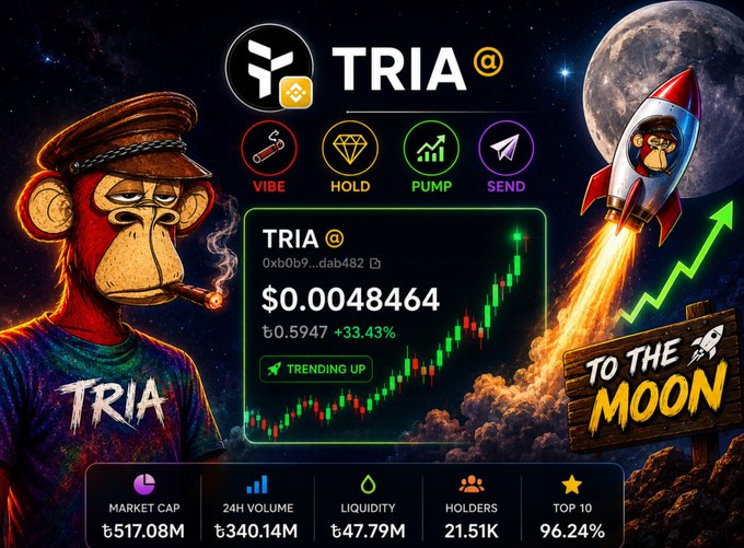 A promotional graphic for the 'TRIA' cryptocurrency displays a price of $0.0048464 with a +33.43% gain, featuring a smoking monkey in a 'TRIA' shirt, a rocket, and 'TO THE MOON' signage.