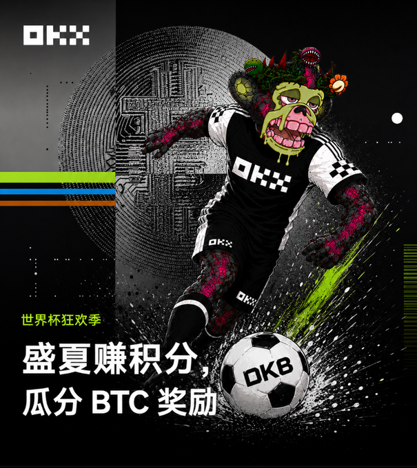 The image features a cartoon monkey wearing a soccer uniform, kicking a soccer ball. The background of the image has a black and white color scheme with a green circle and a white line. There are also some Chinese characters visible in the image. The text "OKX已经上线预测市场", "只能预测世界杯", and "瓜分越多" can be seen, which are likely to be related to the content of the post.